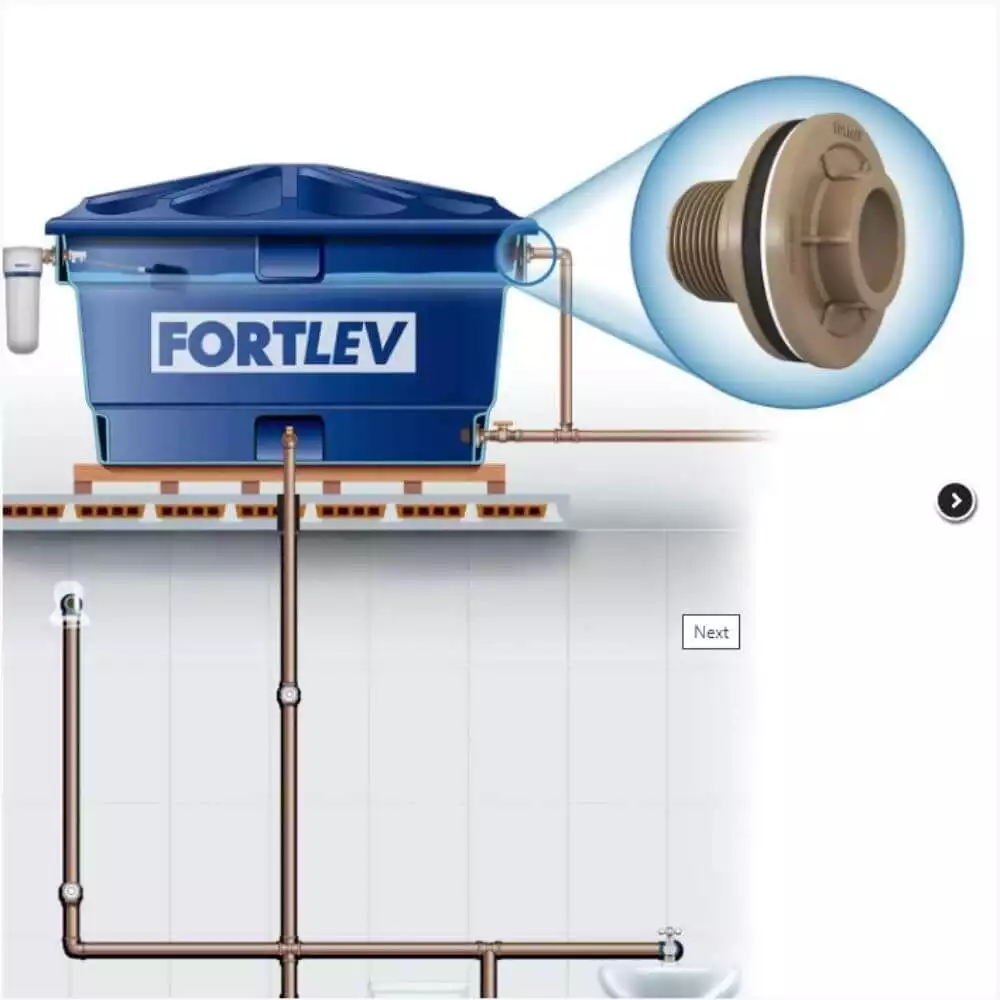 adaptador_com_flange_para_caixa_gua_32x1_fortlev_ferpam_3__1